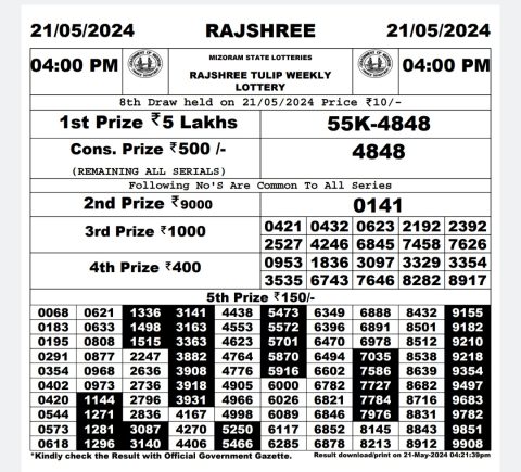 Rajshree Lottery Result Today