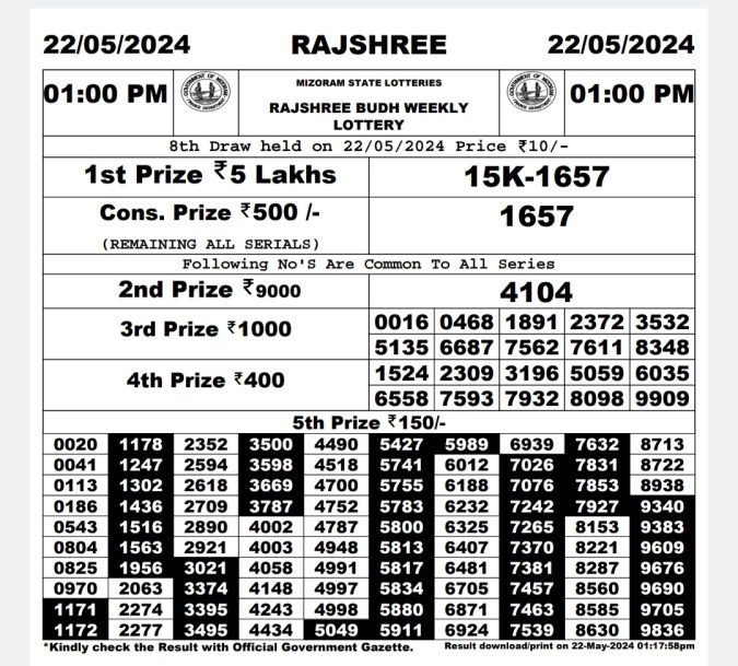 Rajshree Lottery Result Today