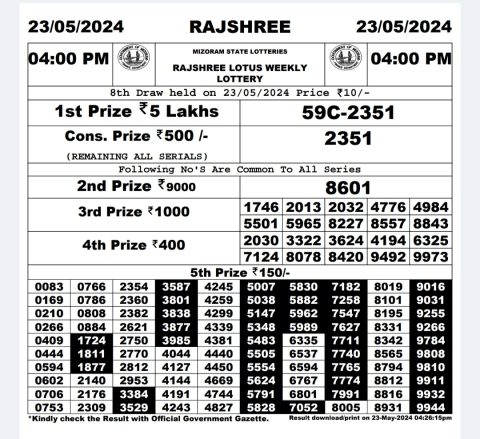 Rajshree Lottery Result Today