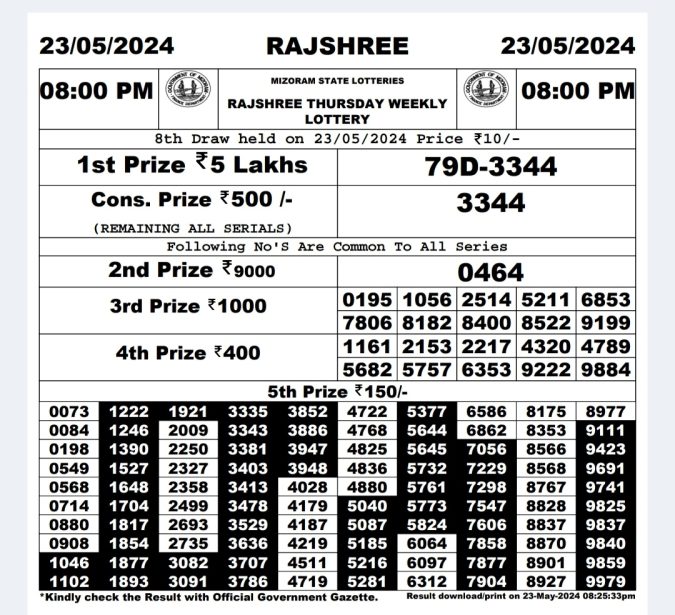 Rajshree Lottery Result Today