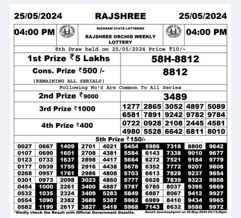 Rajshree Lottery Result Today