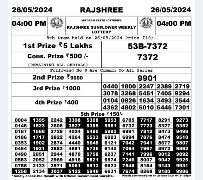 Rajshree Lottery Result Today