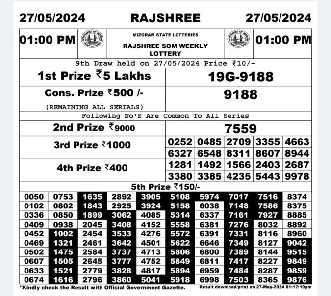 Rajshree Lottery Result Today