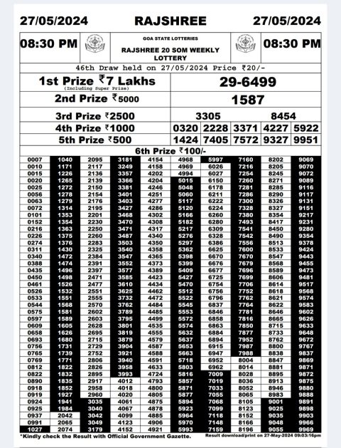 Rajshree Lottery Result Today