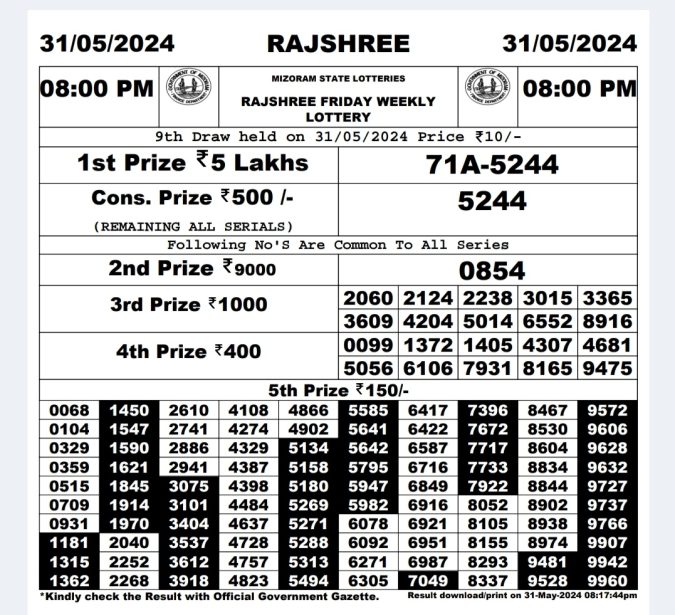 Rajshree Lottery Result Today