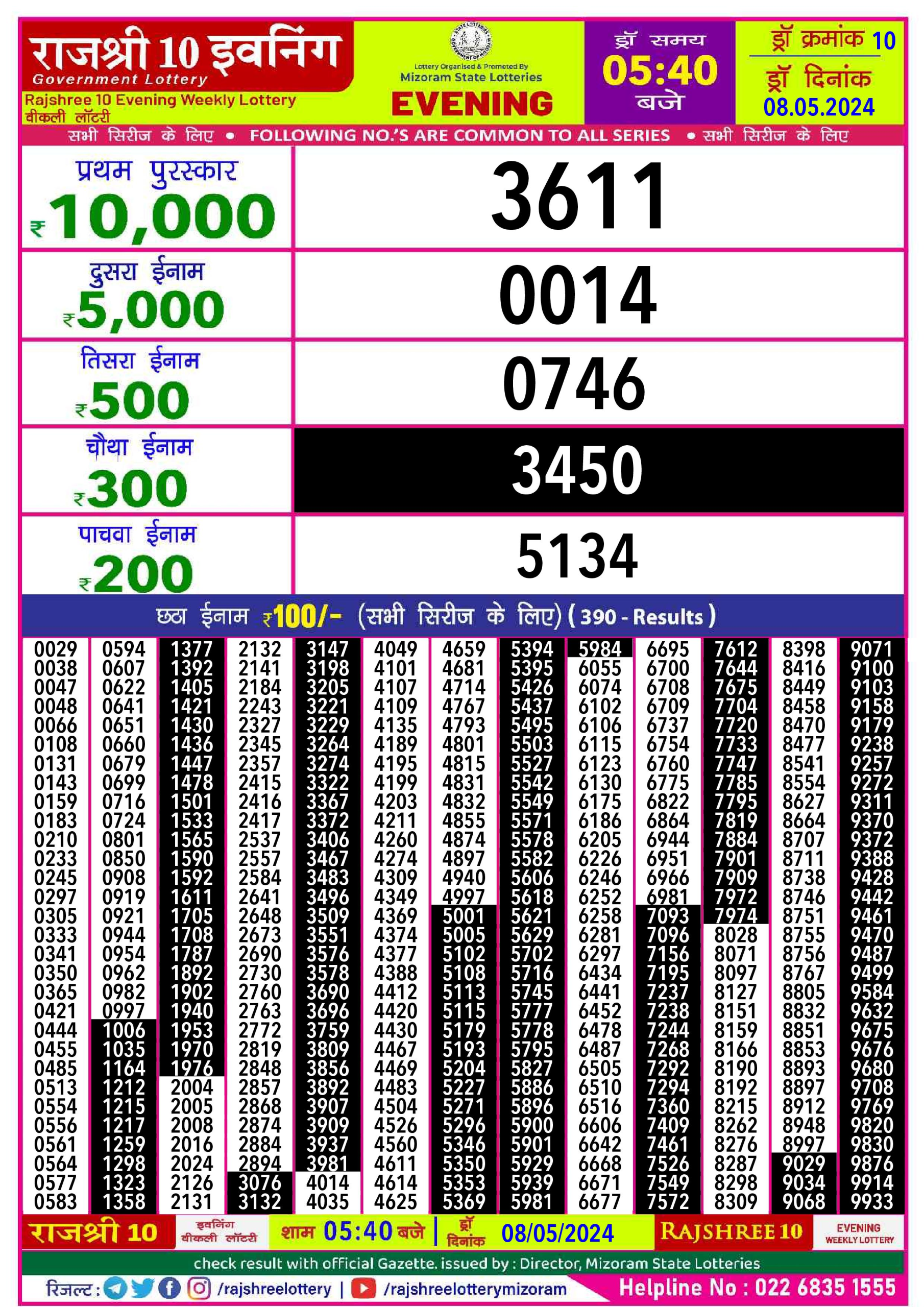 Rajshree 50 budh weekly lottery 7.30pm result 8 may 2024