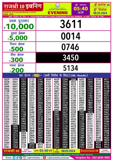 Rajshree Lottery Result Today