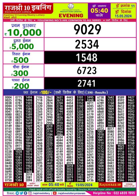 Rajshree Lottery Result Today