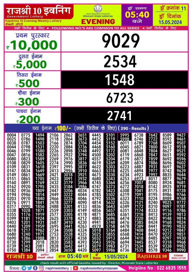 Rajshree Lottery Result Today