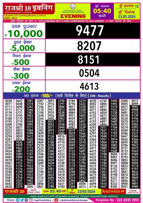 Rajshree Lottery Result Today