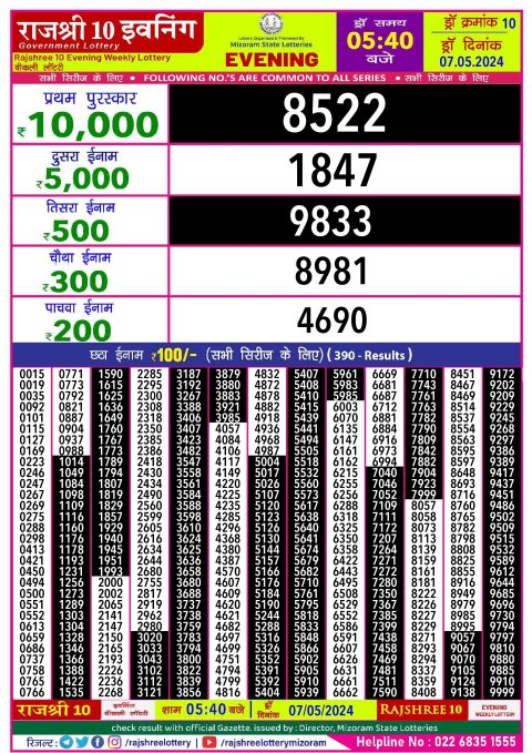 Rajshree Lottery Result Today