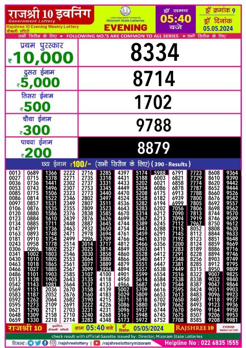 Rajshree Lottery Result Today