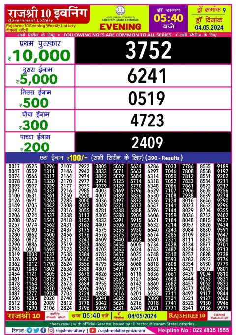 Rajshree Lottery Result Today