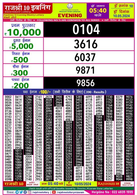 Rajshree Lottery Result Today