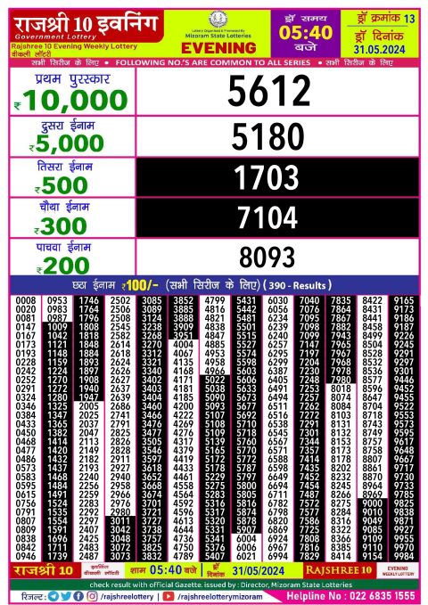 Rajshree Lottery Result Today