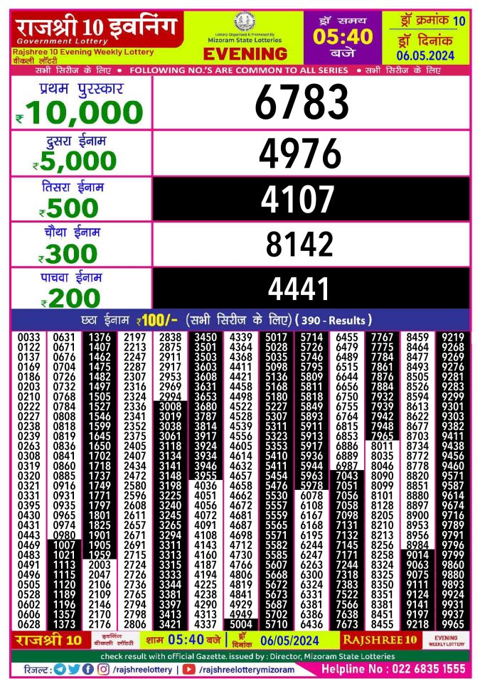 Rajshree Lottery Result Today