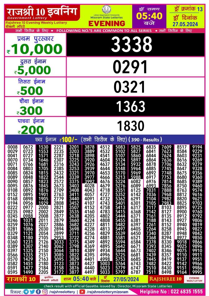 Rajshree Lottery Result Today