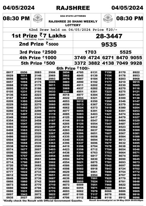 Rajshree Lottery Result Today