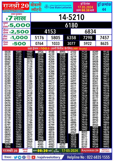 Rajshree Lottery Result Today