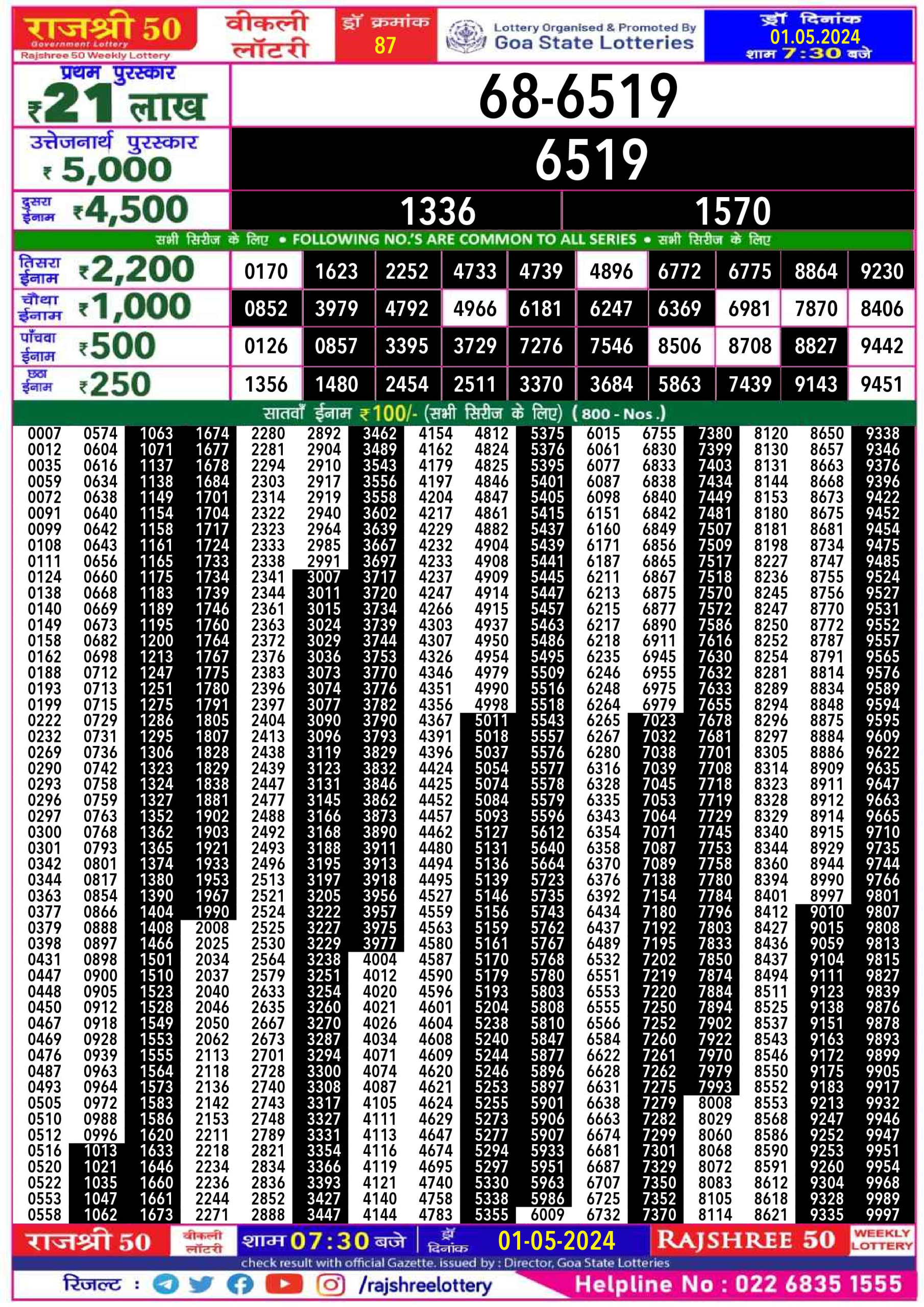 Rajshree 50 budh weekly lottery 7.30pm result 1.5.24