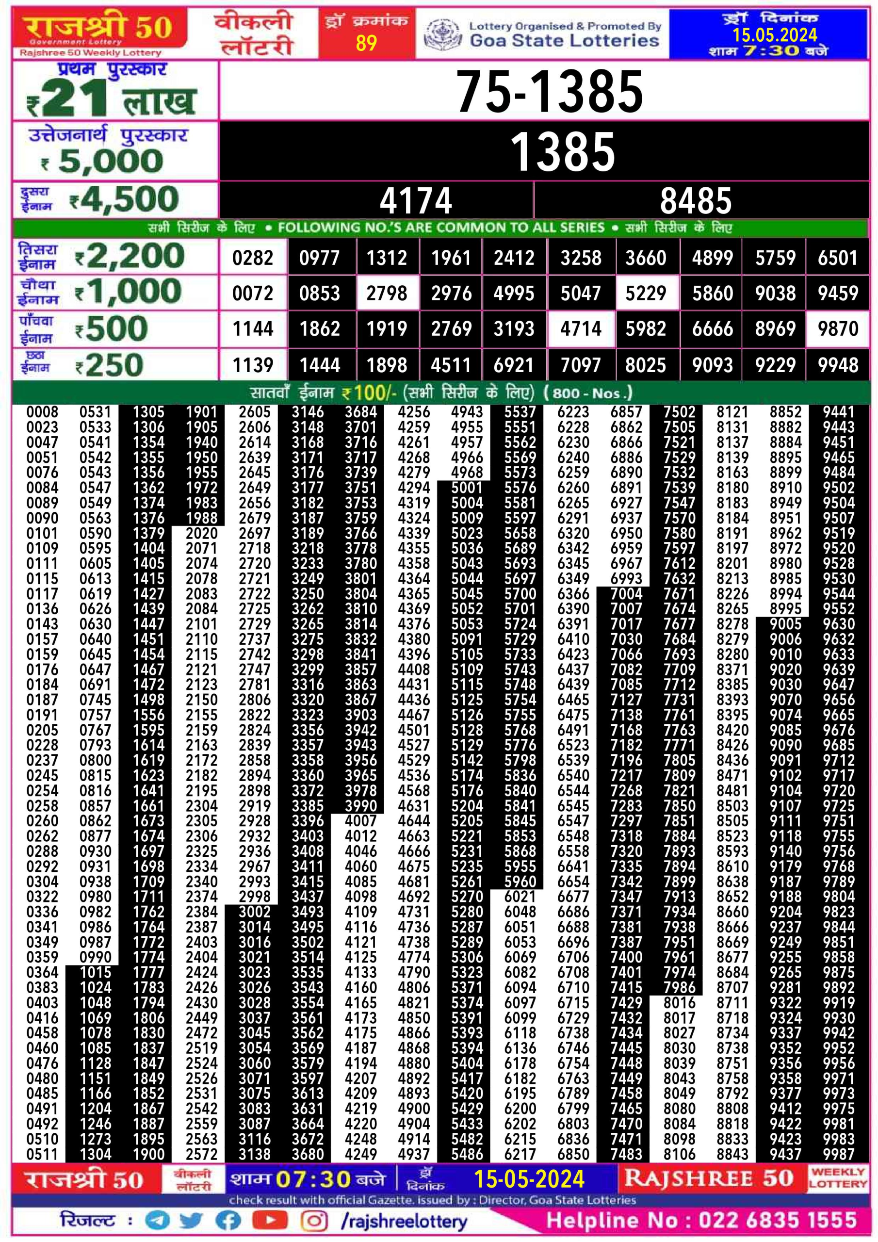 Rajshree 50 budh weekly lottery 7.30pm result 15 may 2024