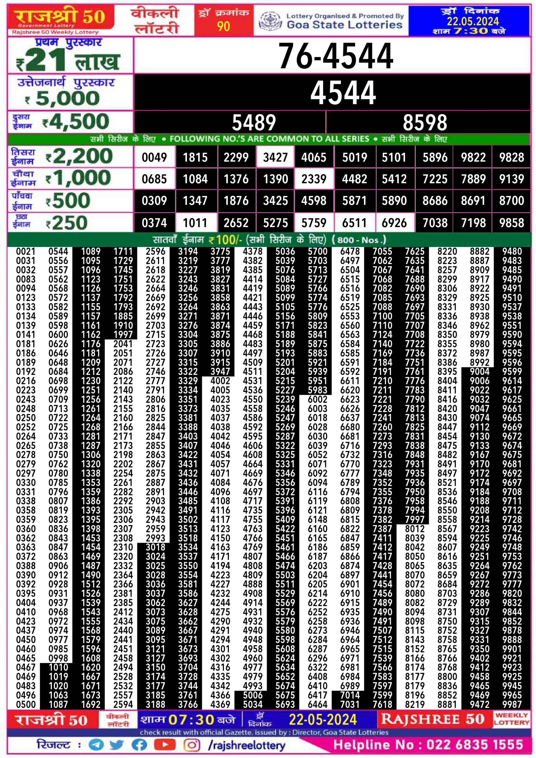 Rajshree 50 budh weekly lottery 8pm result 22 may 2024