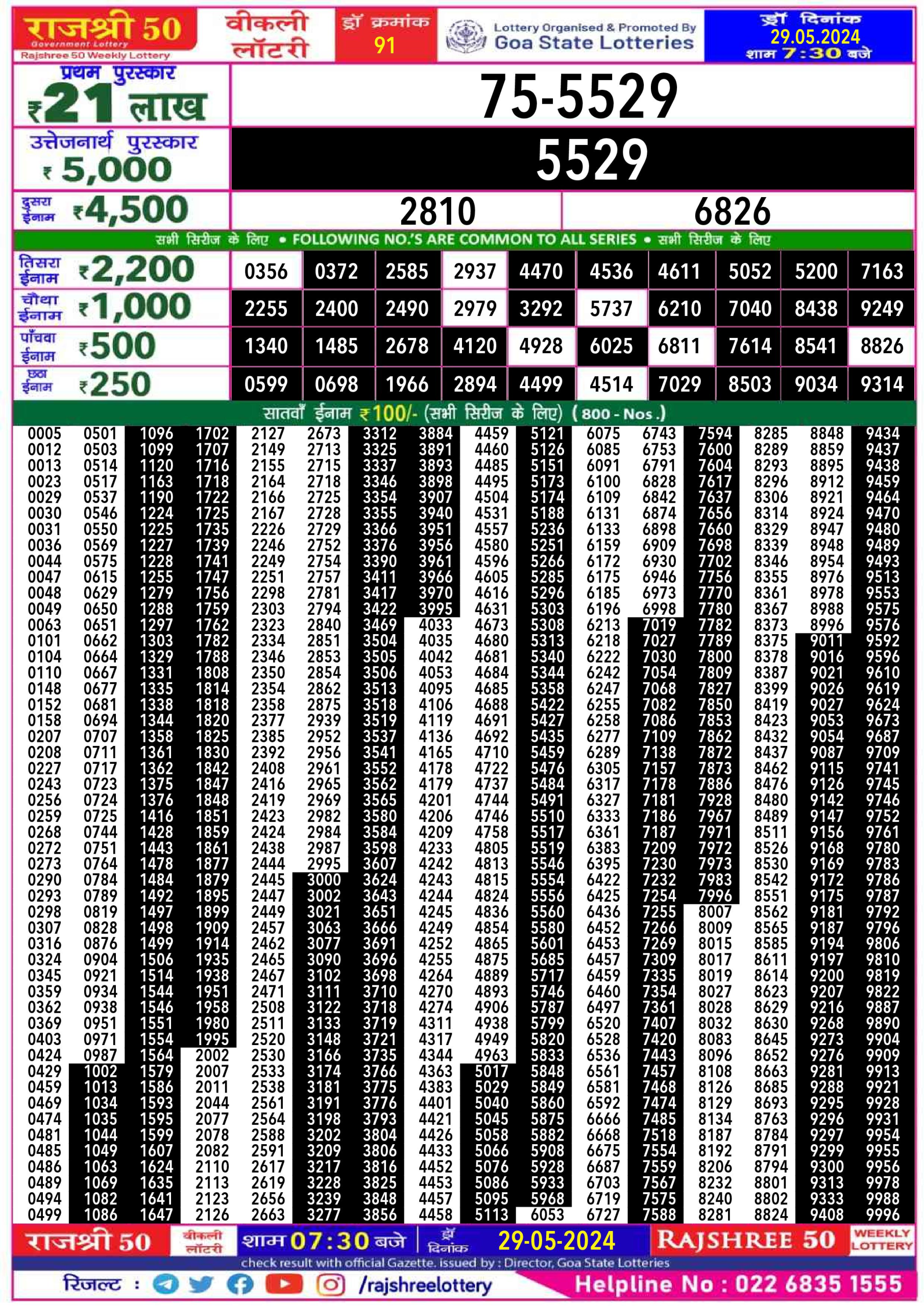 Rajshree 50 budh weekly lottery 7.30pm result 29 may 2024