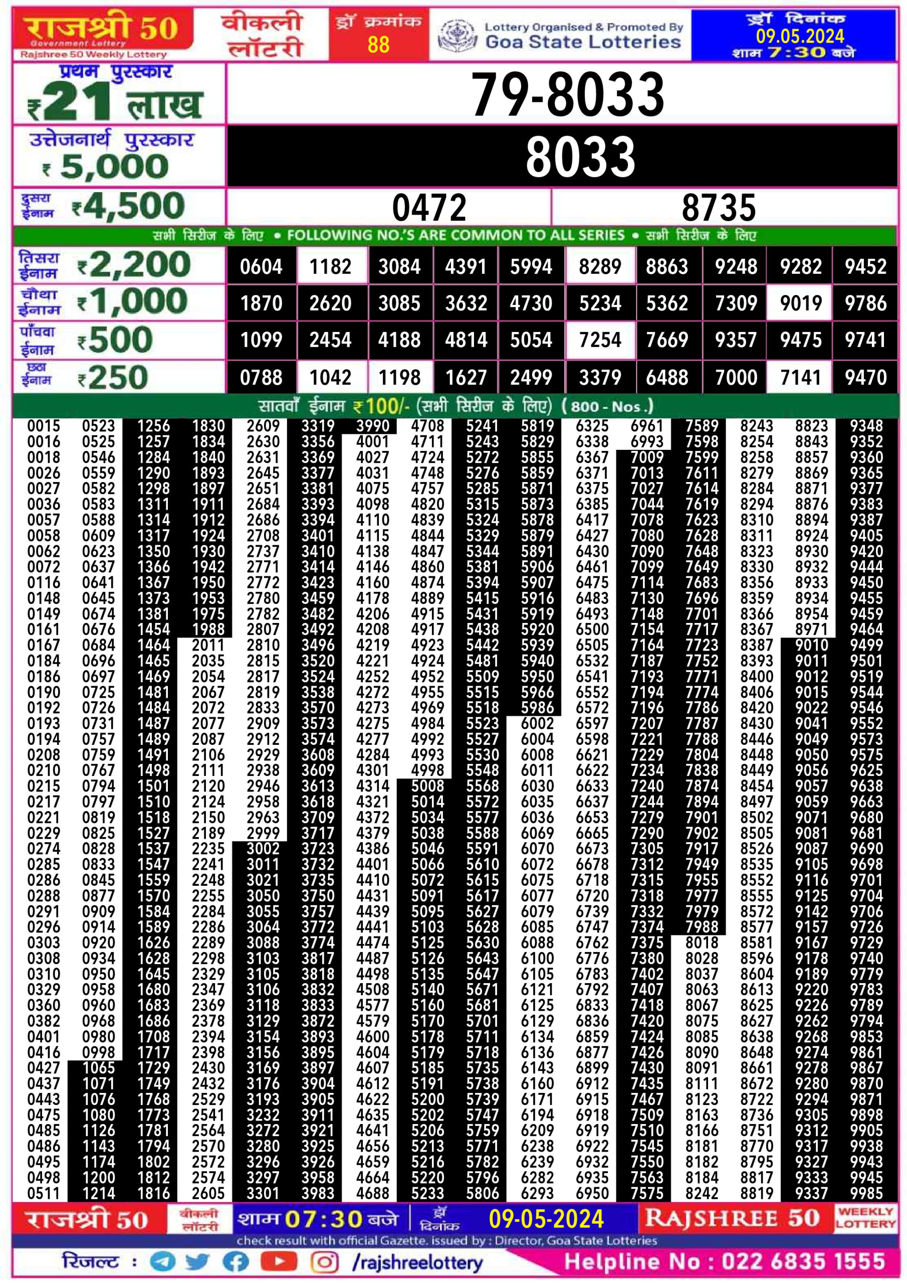 Rajshree 50 guru weekly lottery 7.30pm result 9 may 2024