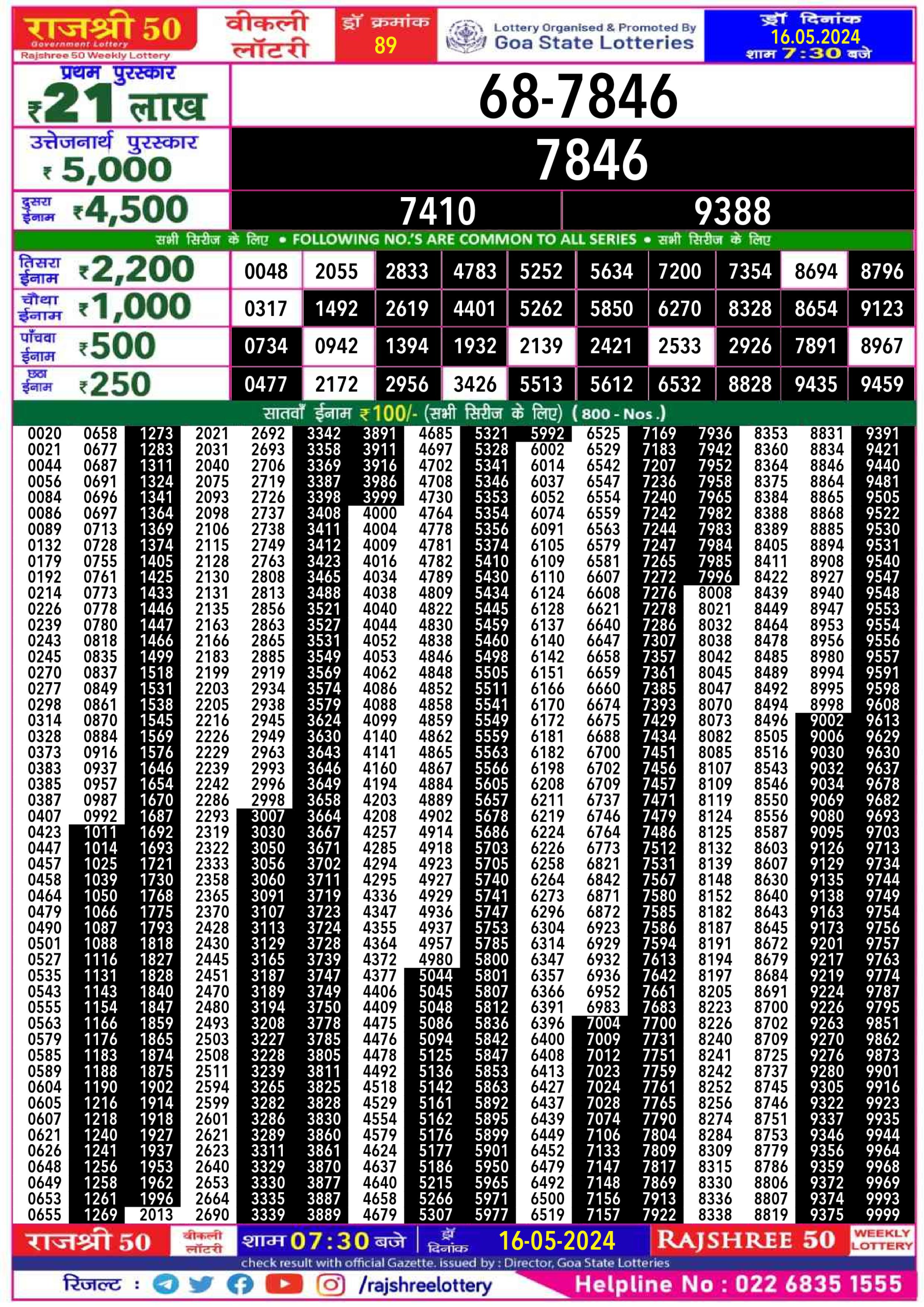 Rajshree 50 guru weekly lottery 7.30pm result 16 may 2024