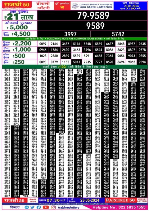 Rajshree Lottery Result Today