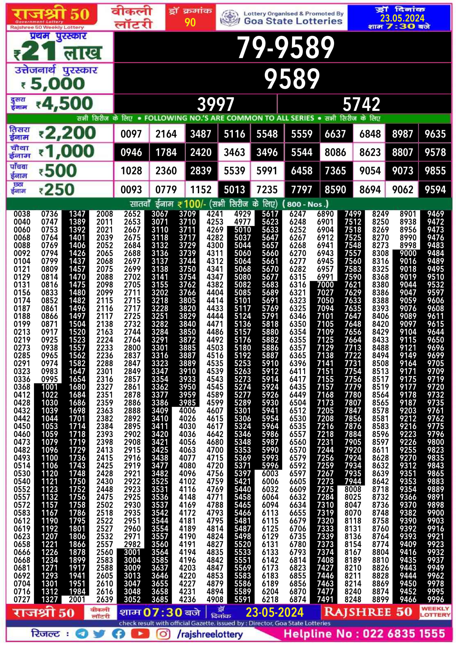 Rajshree 50 guru weekly lottery 7.30pm result 23 may 2024