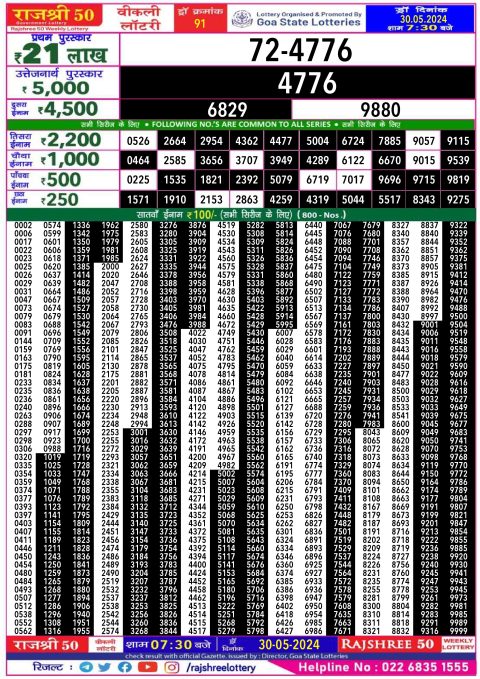 Rajshree Lottery Result Today