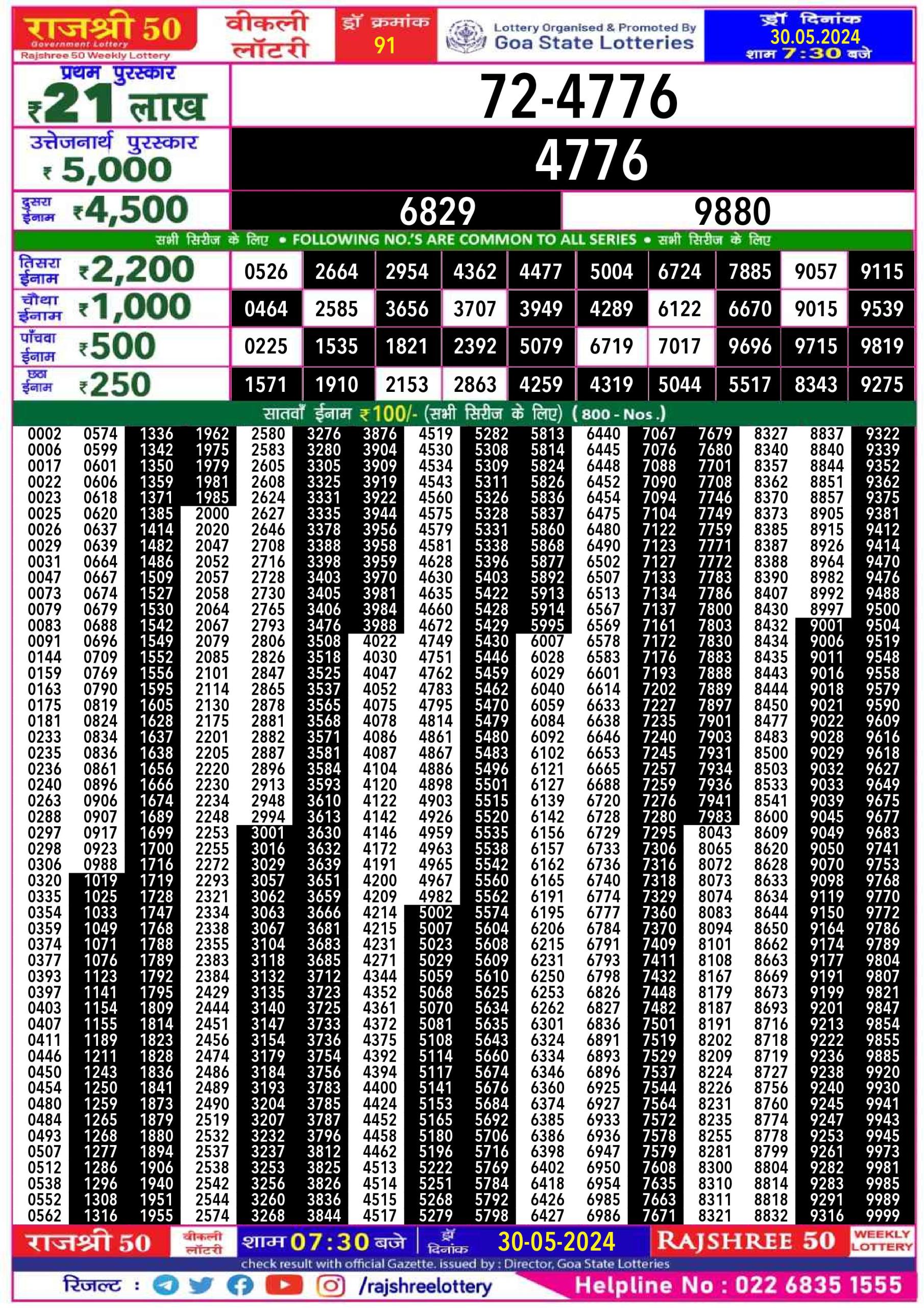 Rajshree 50 guru weekly lottery 7.30pm result 30 may 2024