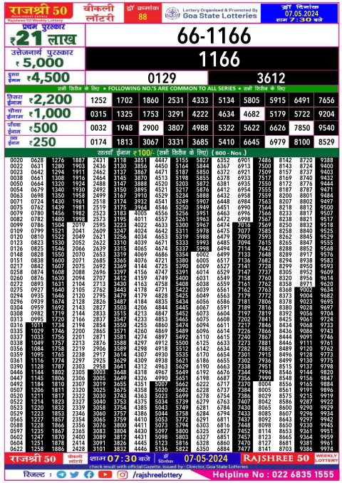 Rajshree Lottery Result Today