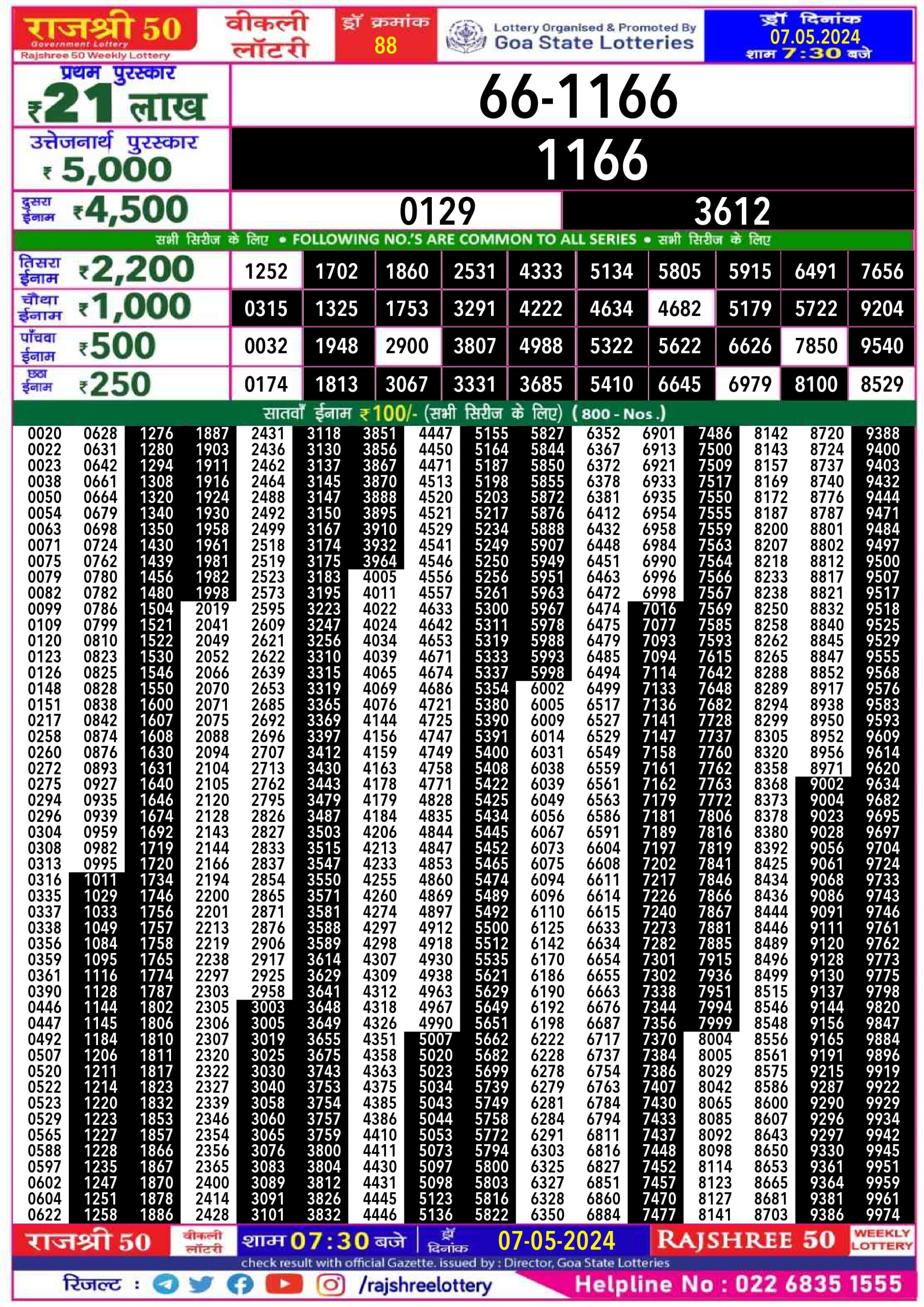 Rajshree 50 mangal weekly lottery 7.30pm result 7 may 24