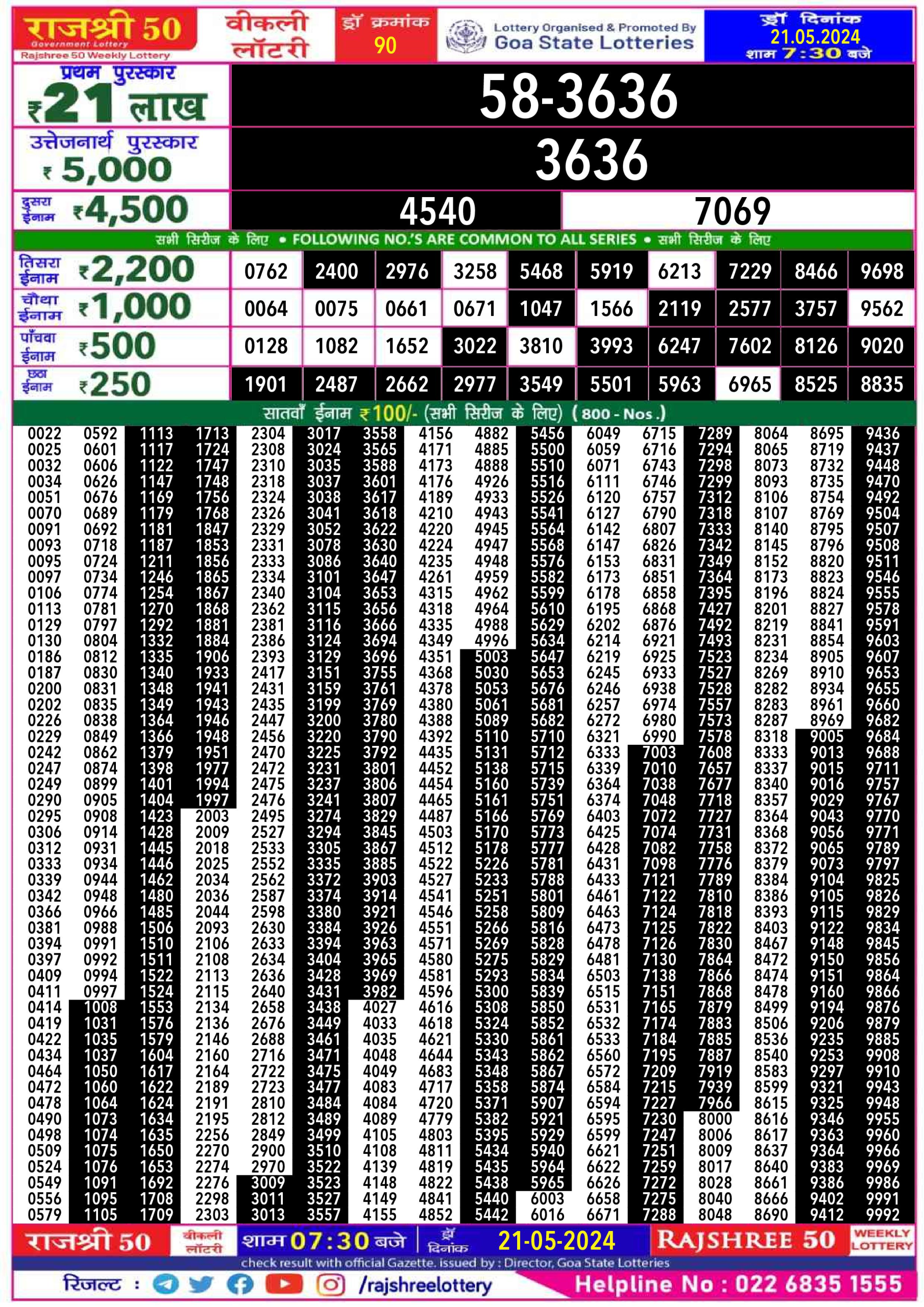 Rajshree 50 mangal weekly lottery 7.30pm result 21 may 24