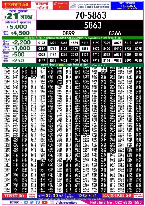 Rajshree Lottery Result Today