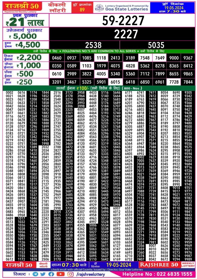 Rajshree Lottery Result Today