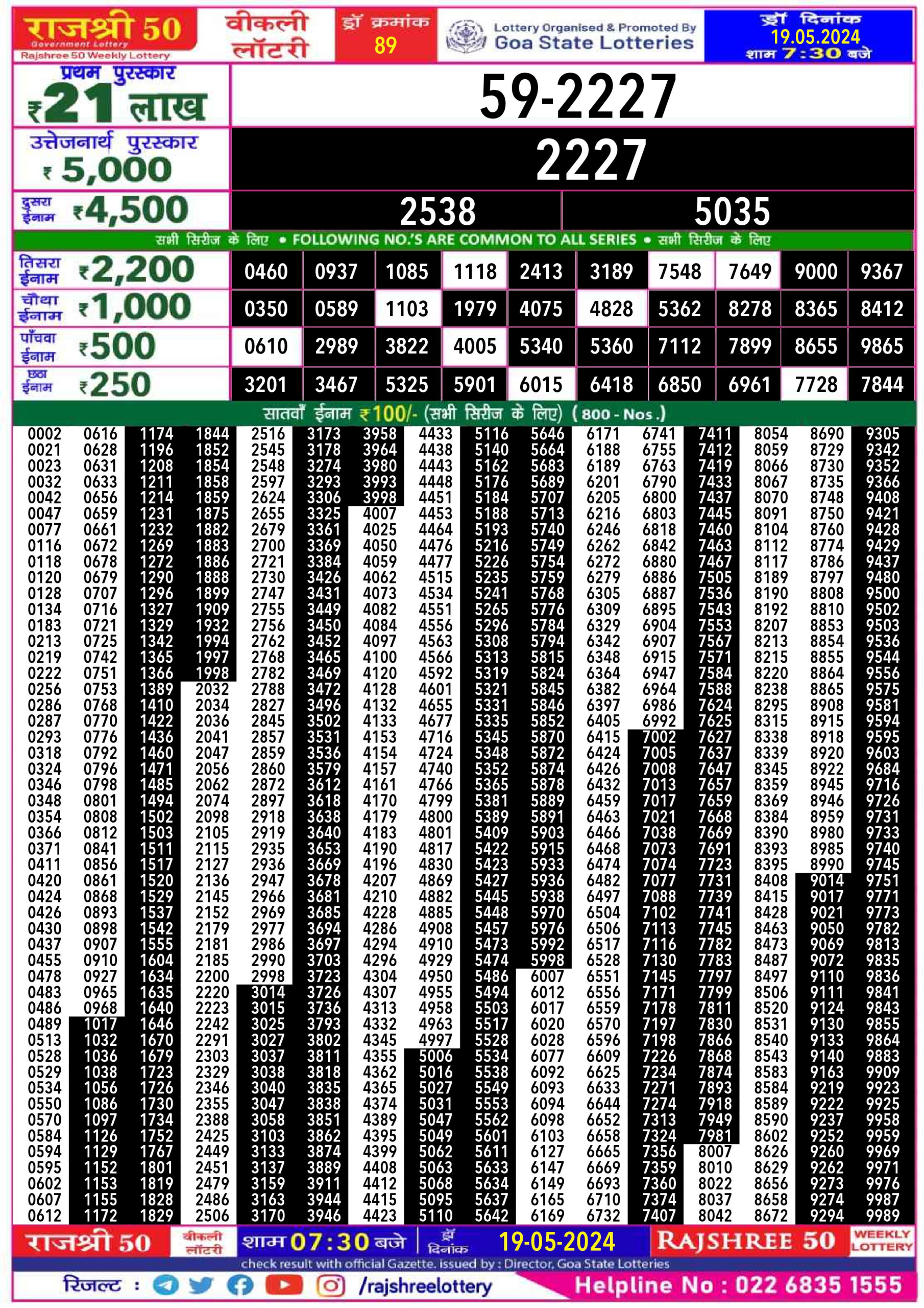 Rajshree 50 ravi weekly lottery 7.30pm result 19 may 2024