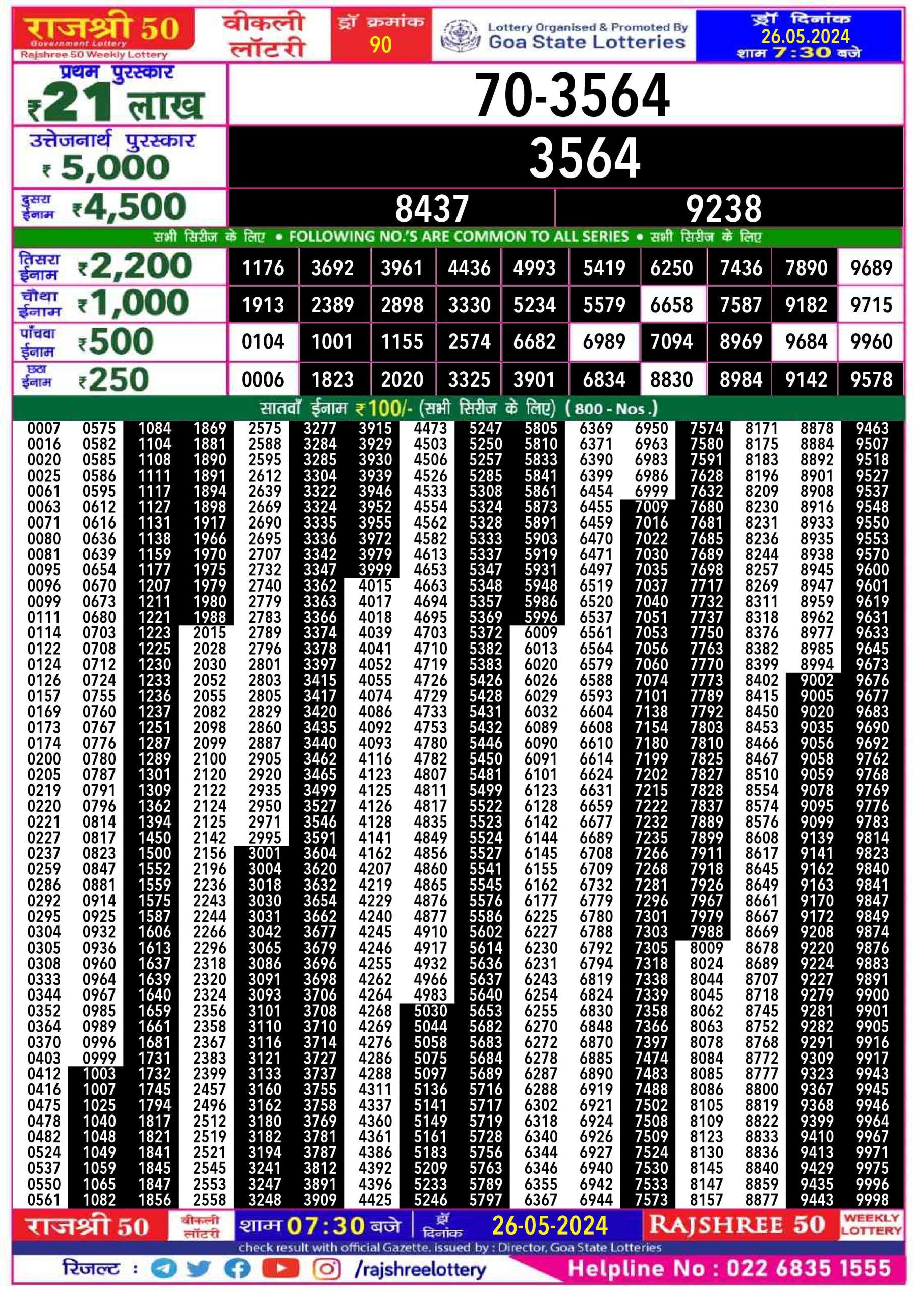 Rajshree 50 ravi weekly lottery 7.30pm result 26 may 2024