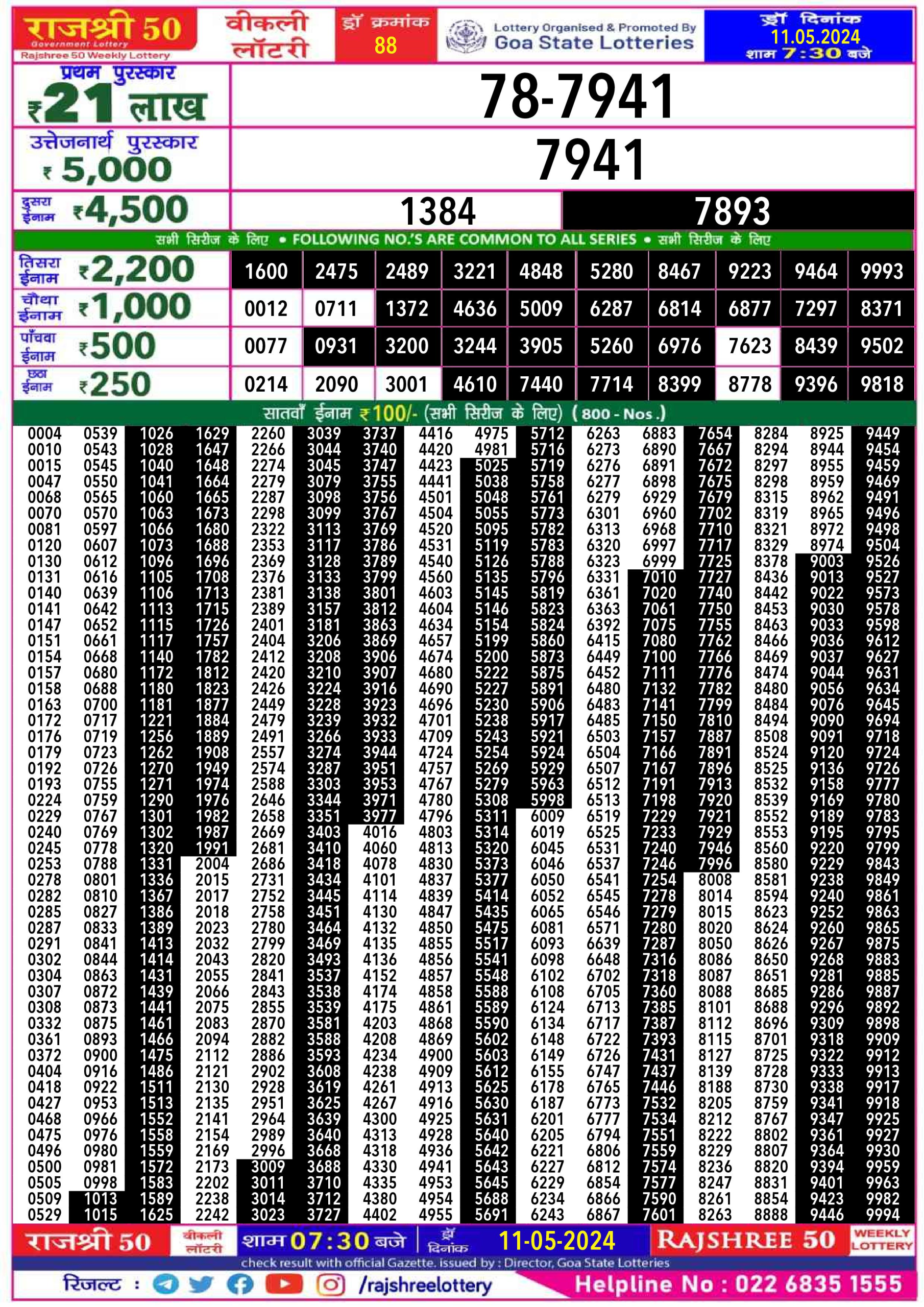 Rajshree 50 shani weekly lottery 7.30pm result 11/05/24