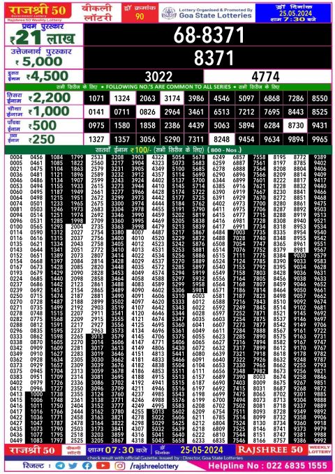 Rajshree Lottery Result Today