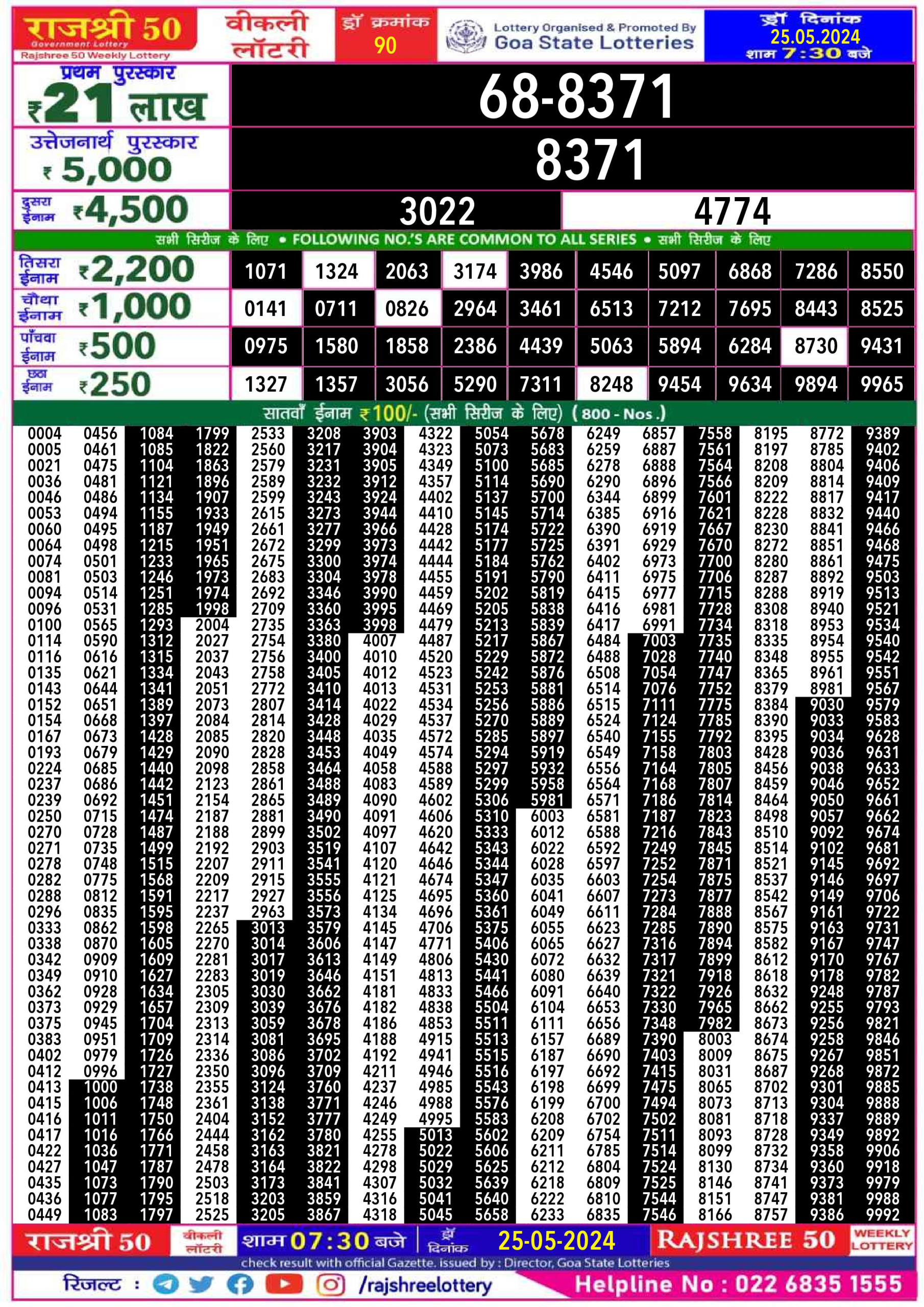 Rajshree 50 shani weekly lottery 7.30pm result 25 may 24