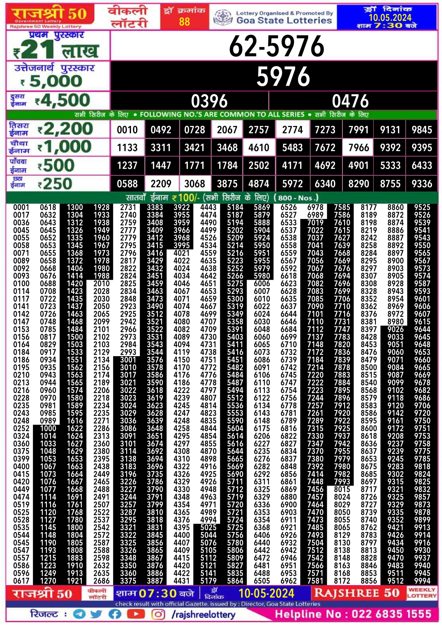 Rajshree 50 shukra weekly lottery 7.30pm result 10 may 2024