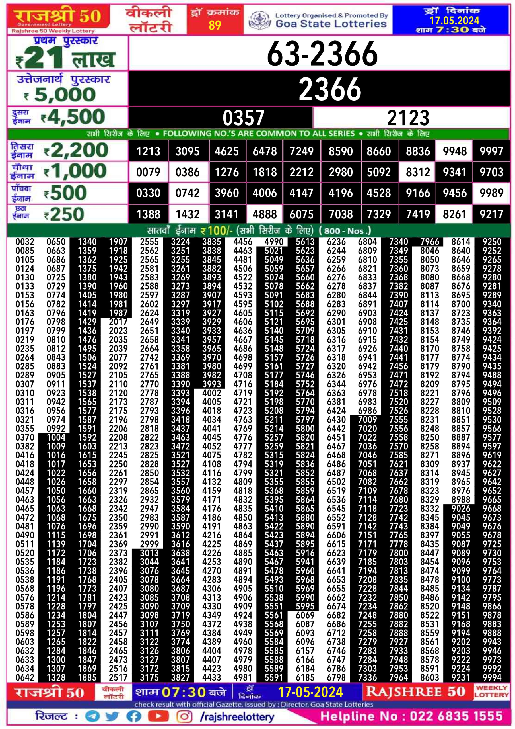 Rajshree 50 shukra weekly lottery 7.30pm result 17 may 2024