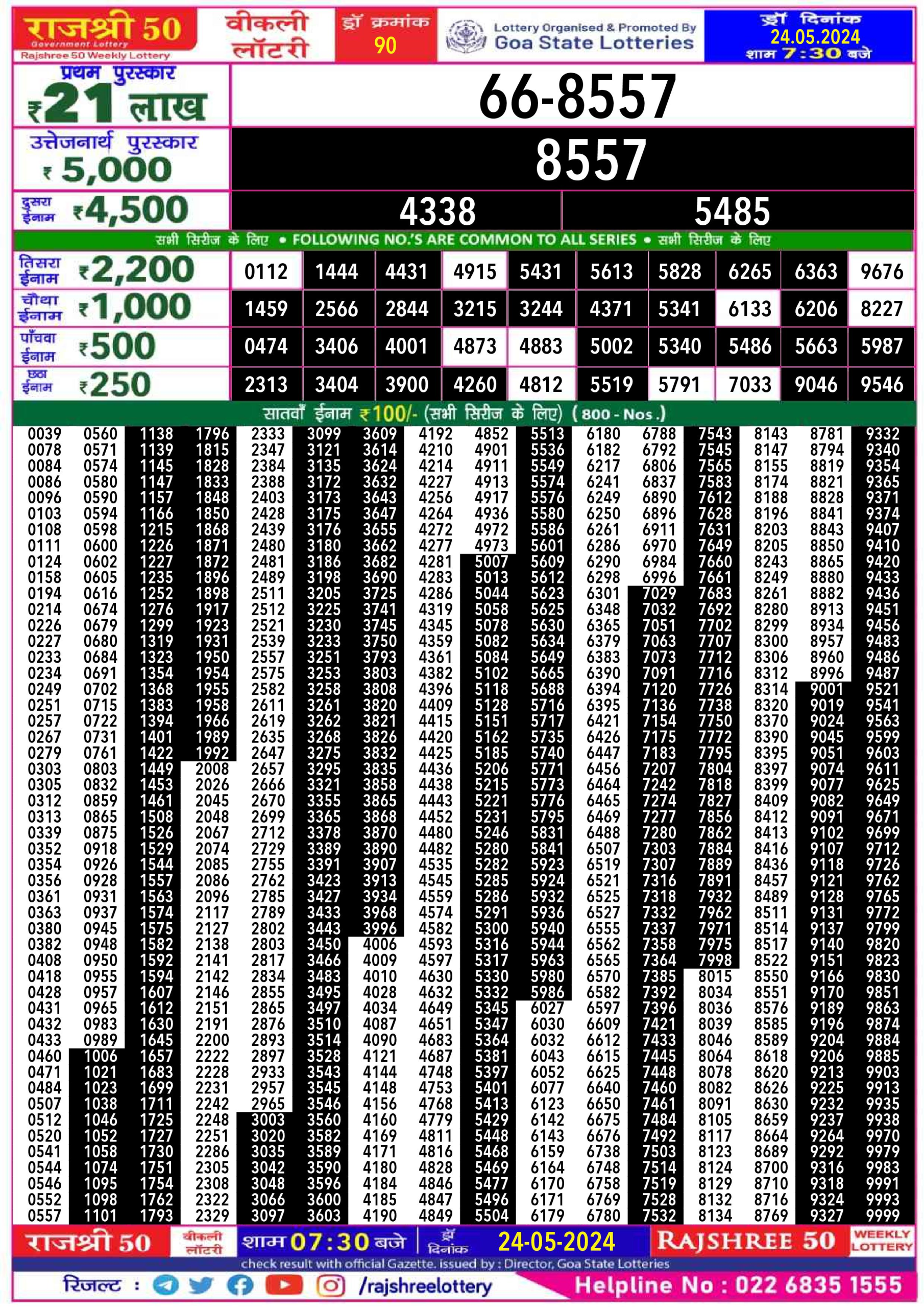 Rajshree 50 shukra weekly lottery 7.30pm result 24 may 2024