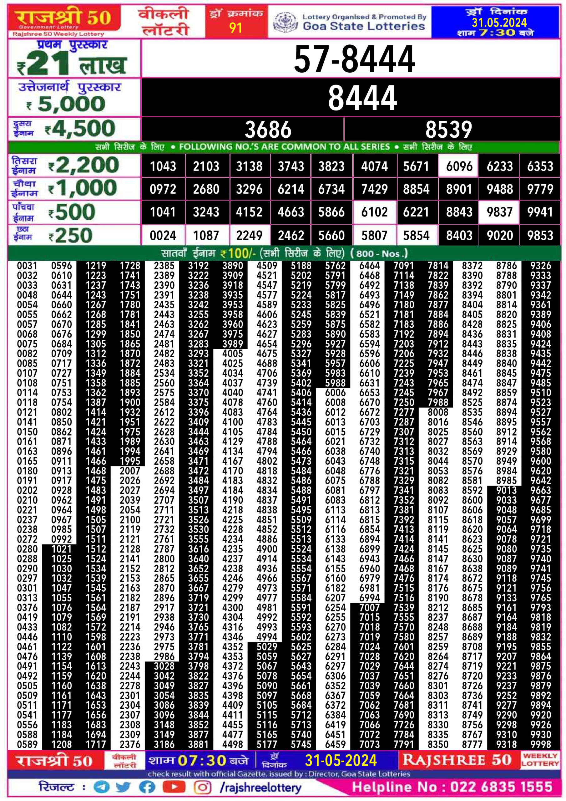 Rajshree 50 guru weekly lottery 7.30pm result 31 may 2024