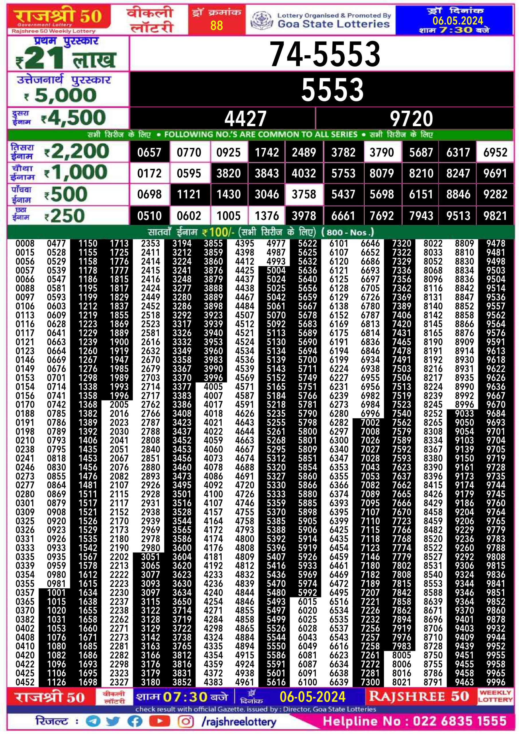 Rajshree 50 som weekly lottery 7.30m result 6.5.2024