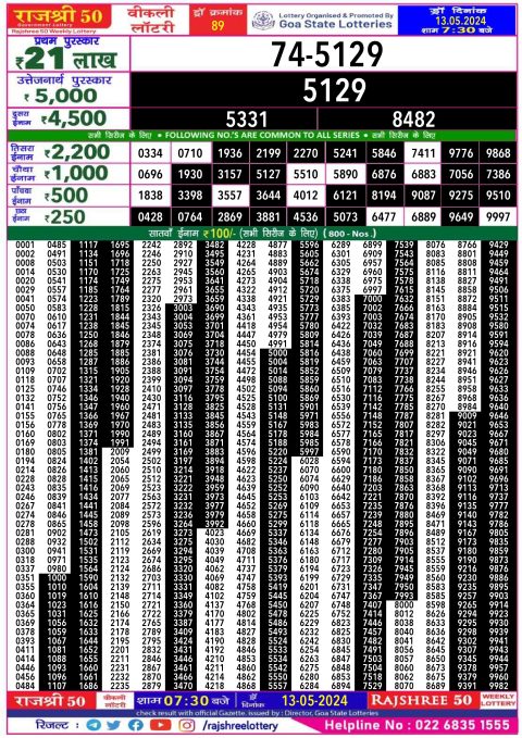 Rajshree Lottery Result Today