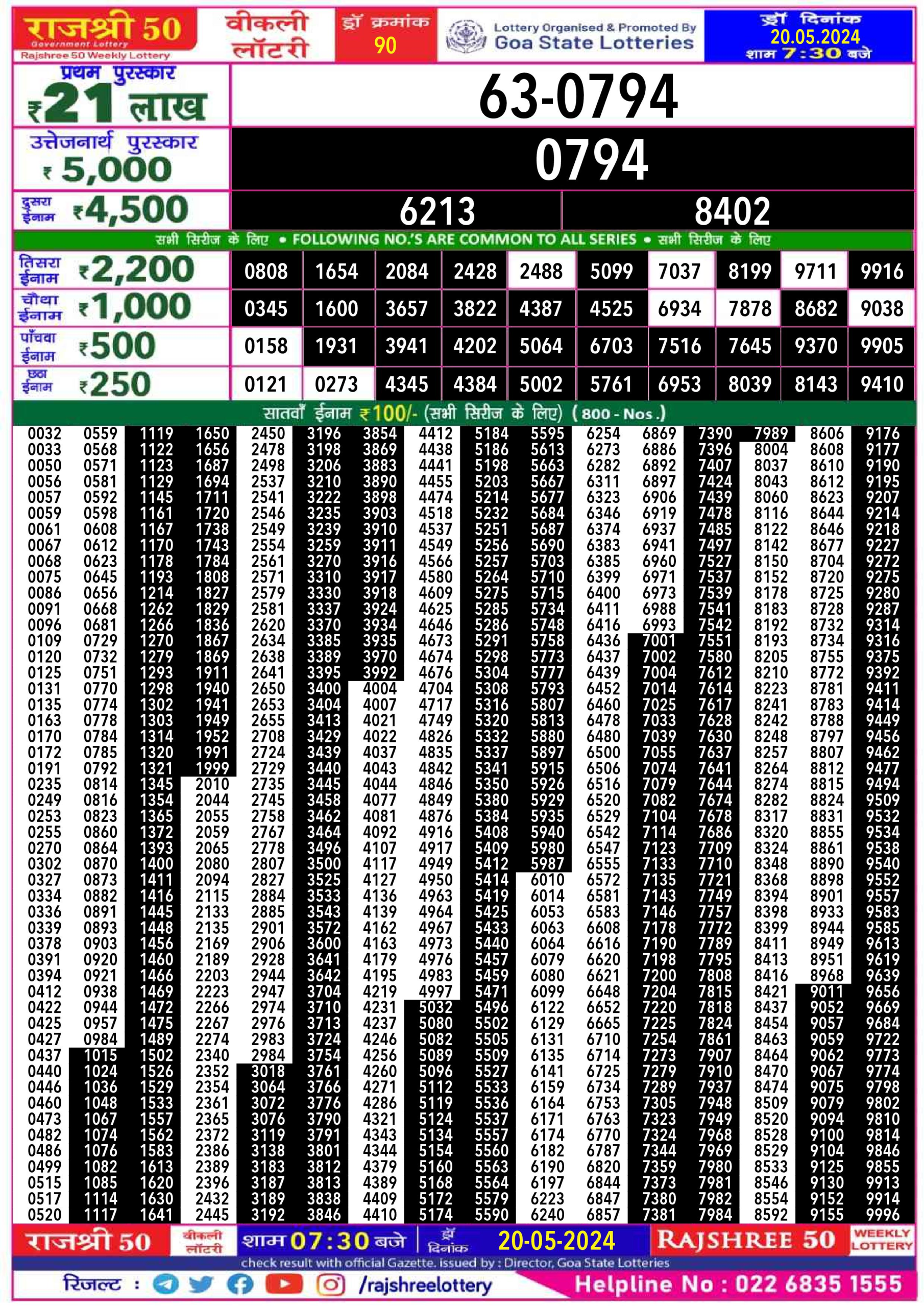 Rajshree 50 som weekly lottery 7.30pm result 20 may 2024